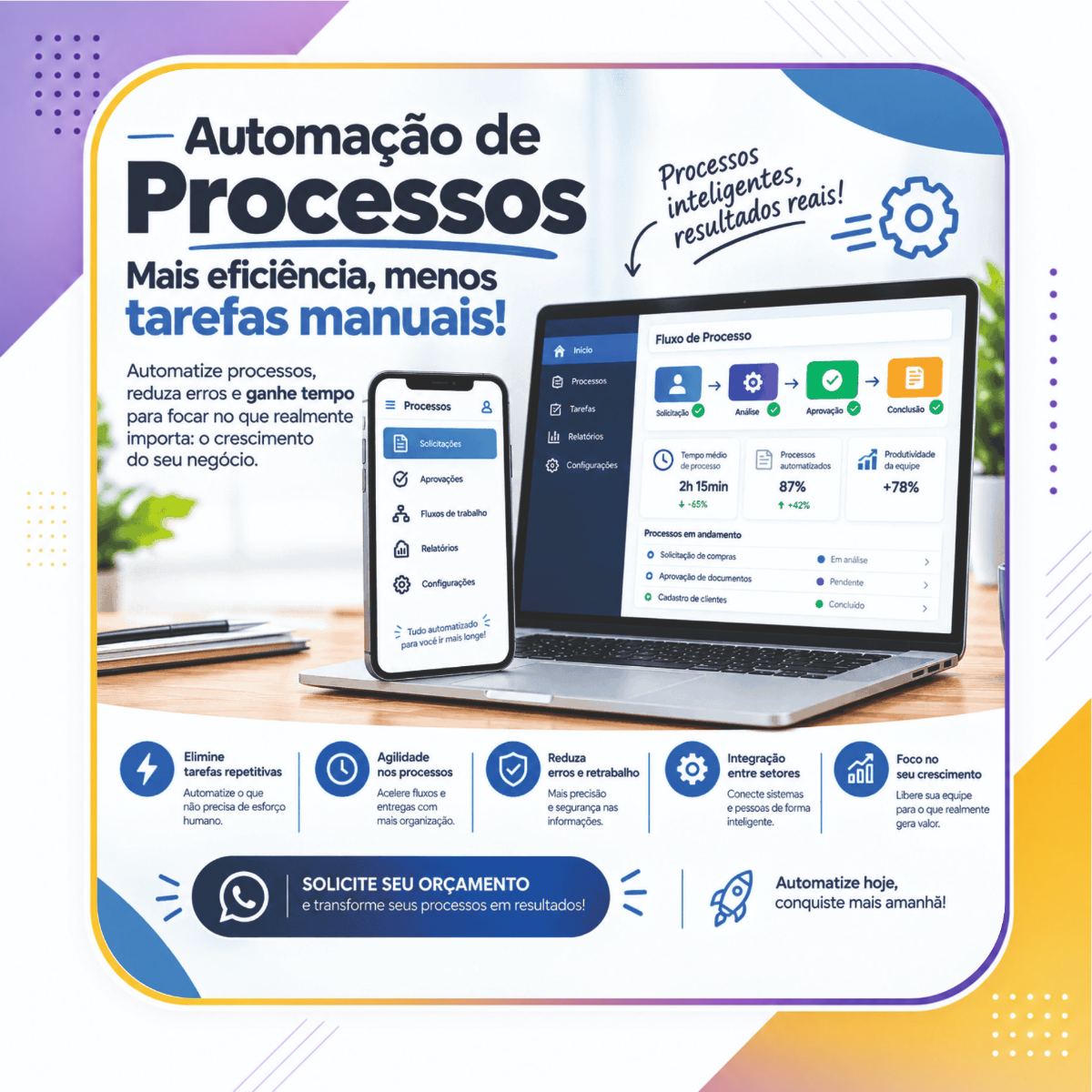 Automação de Processos